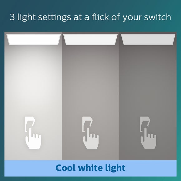 Philips Cool White Panel Integrated LED Flush Ceiling Light